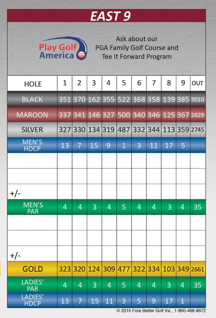 Scorecard - Heritage Oaks Golf Club