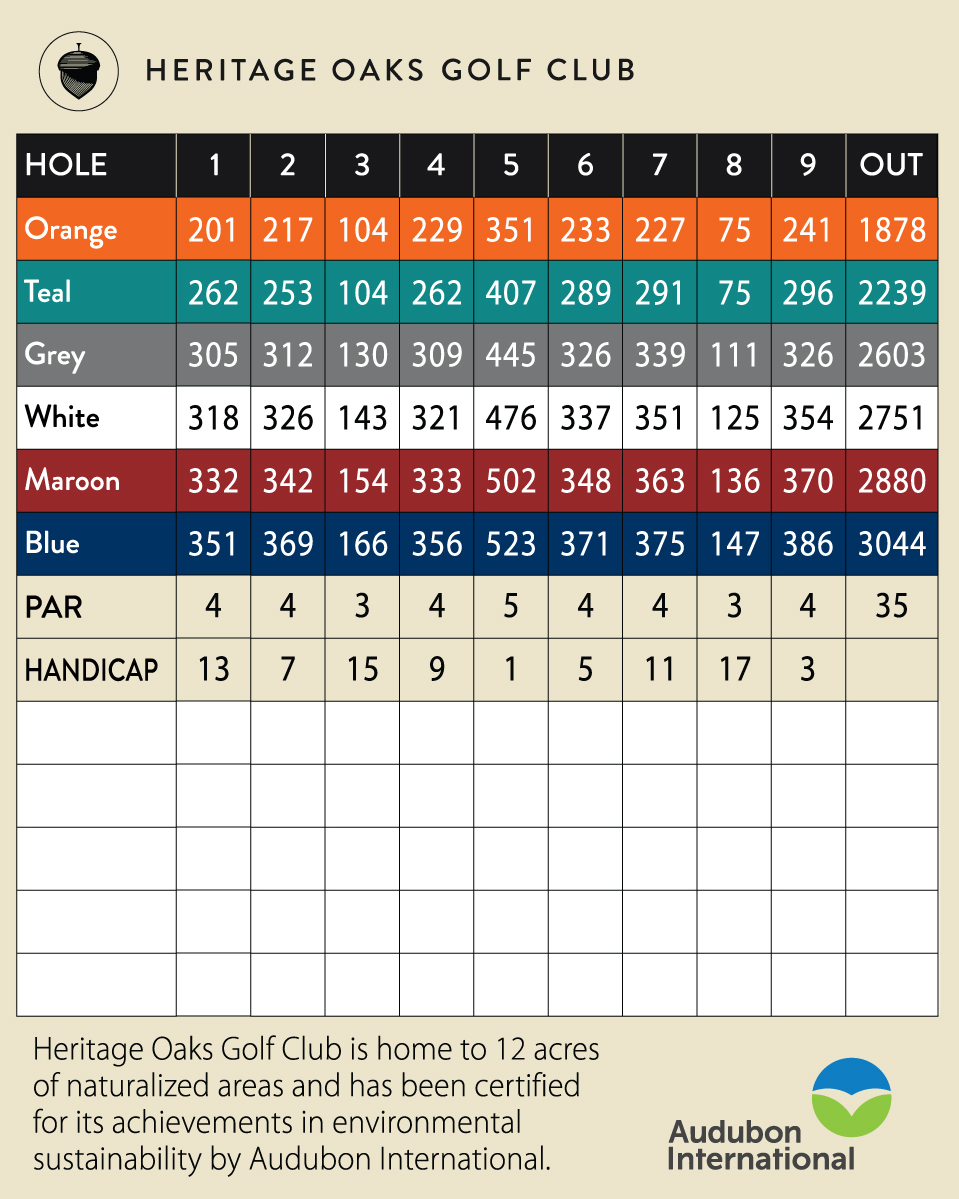 Scorecards Heritage Oaks Golf Club