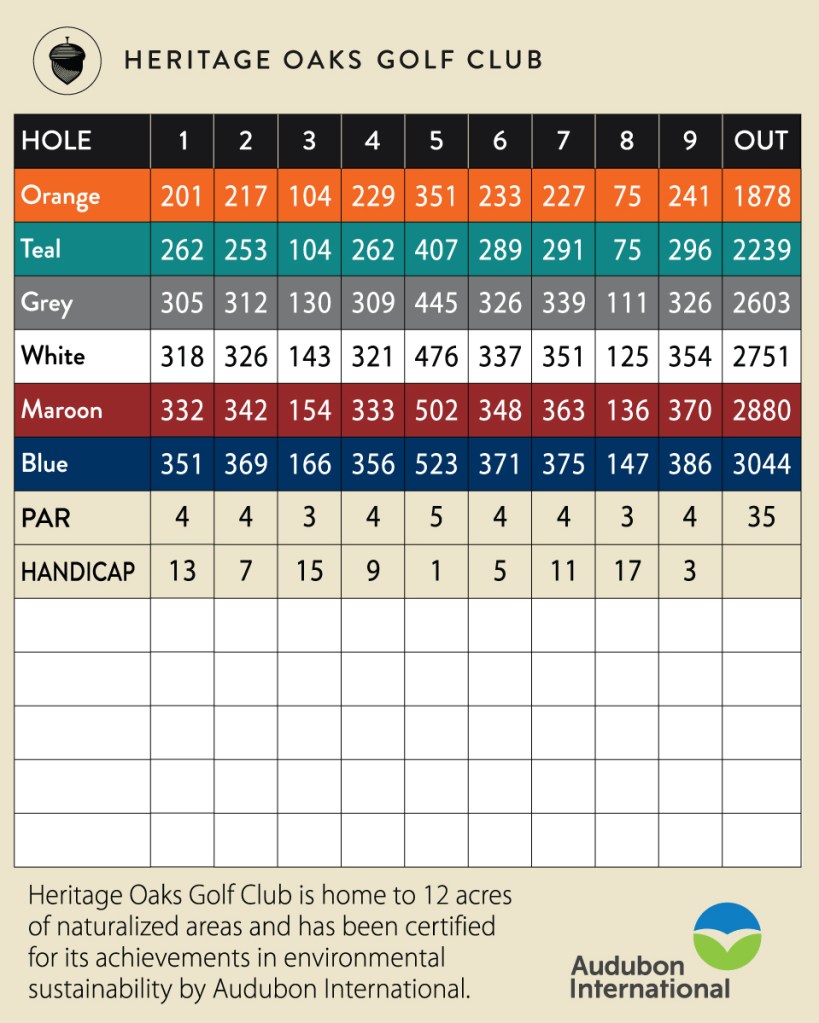 Legacy 9 Scorecard at Heritage Oaks Golf Club
