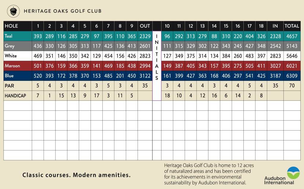 Classic 18 Scorecard at Heritage Oaks Golf Club